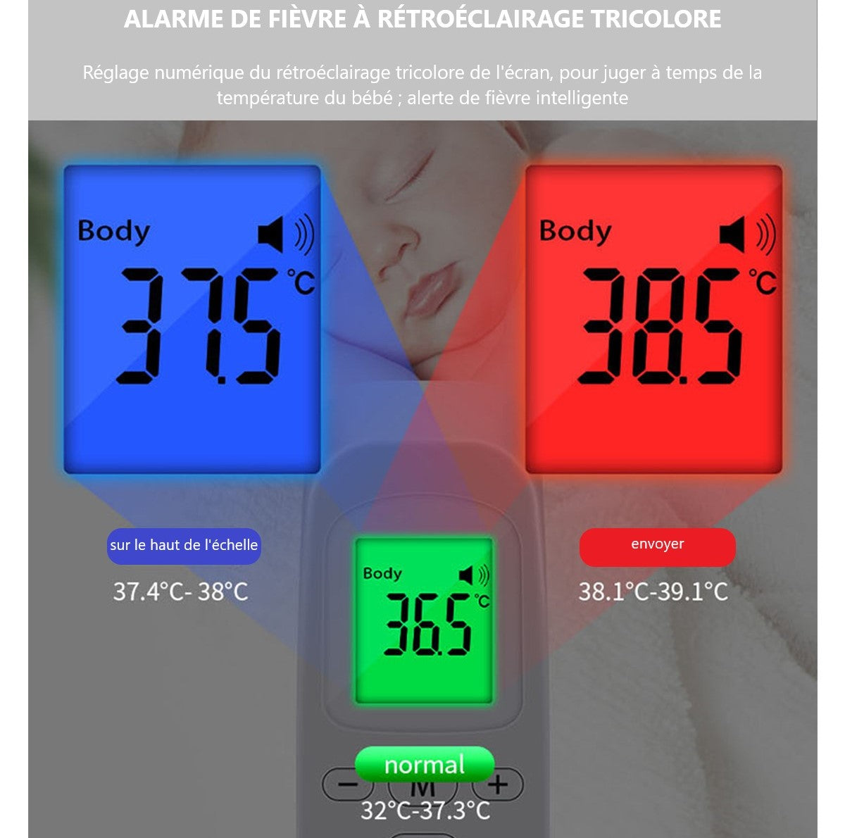 Thermomètre Infrarouge Sans Contact - Blanc