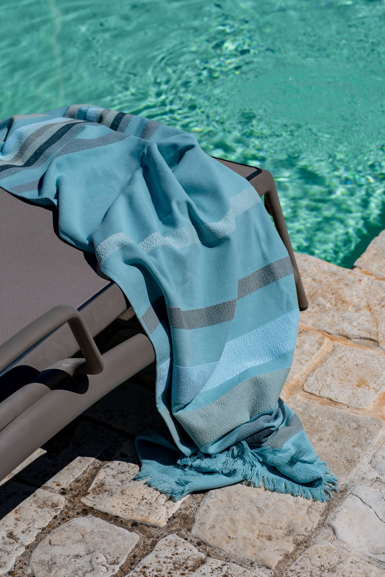 Mia Zia - Linge de Plage Haut de Gamme – Serviette Fouta – Le Thème “Tipy” fond Aqua
